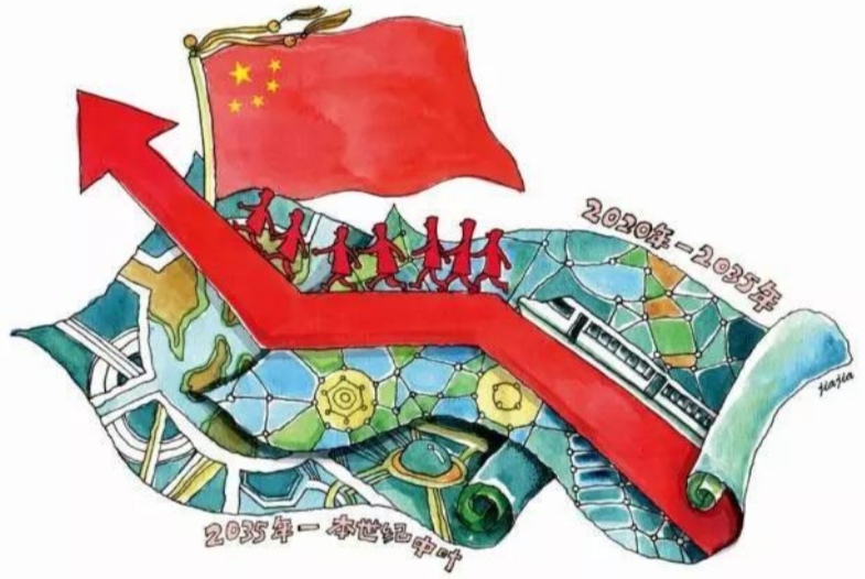 新时代中国特色社会主义的伟大成就①～（14）